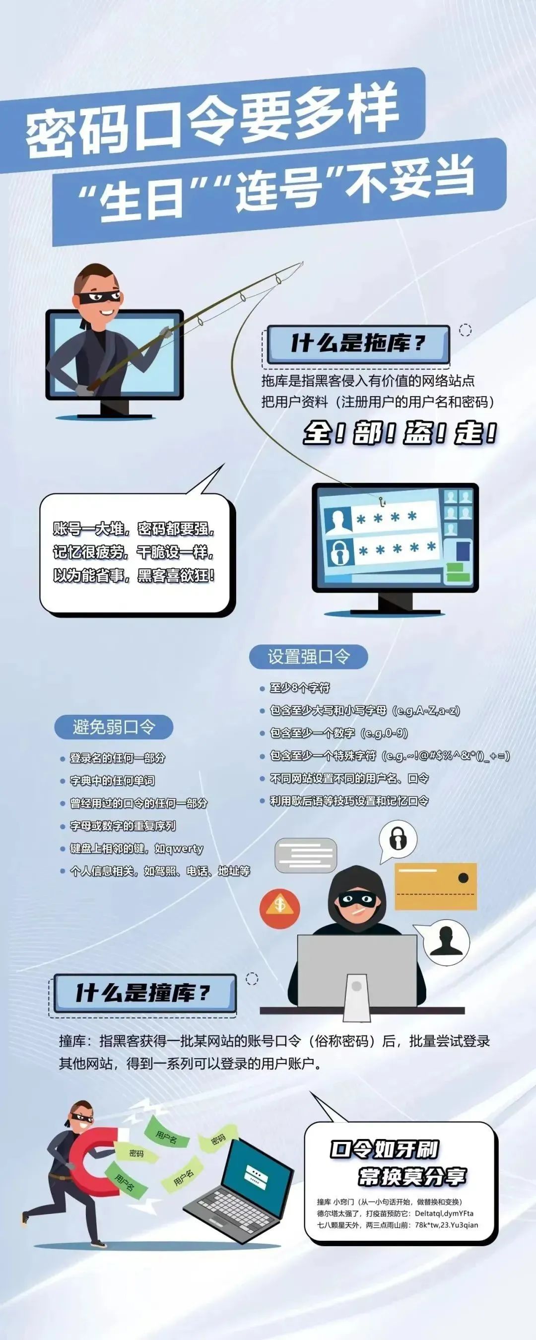 網絡安全知識精要 構建安全可靠的網絡與信息安全軟件開發體系